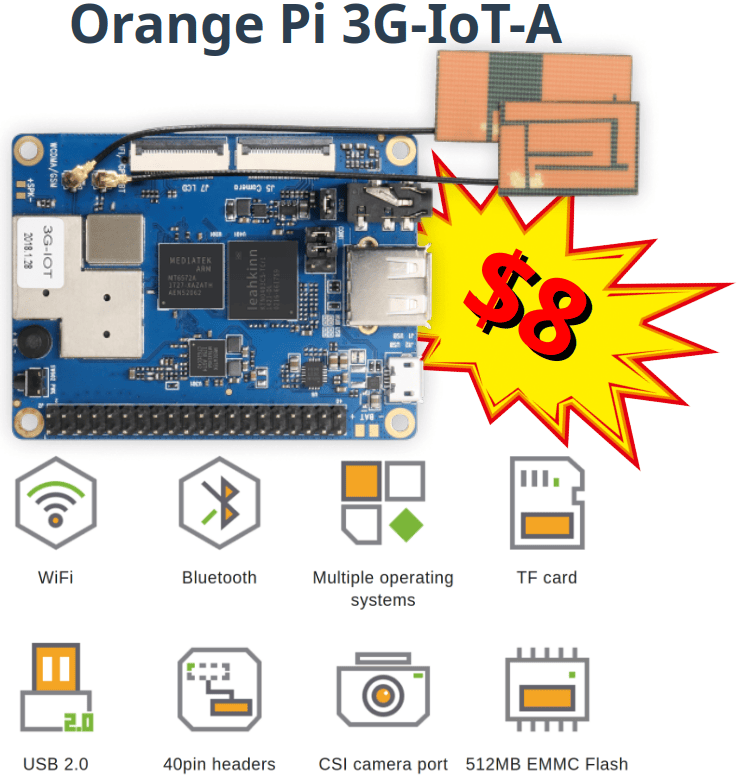 Orange Pi 3G-IoT-A